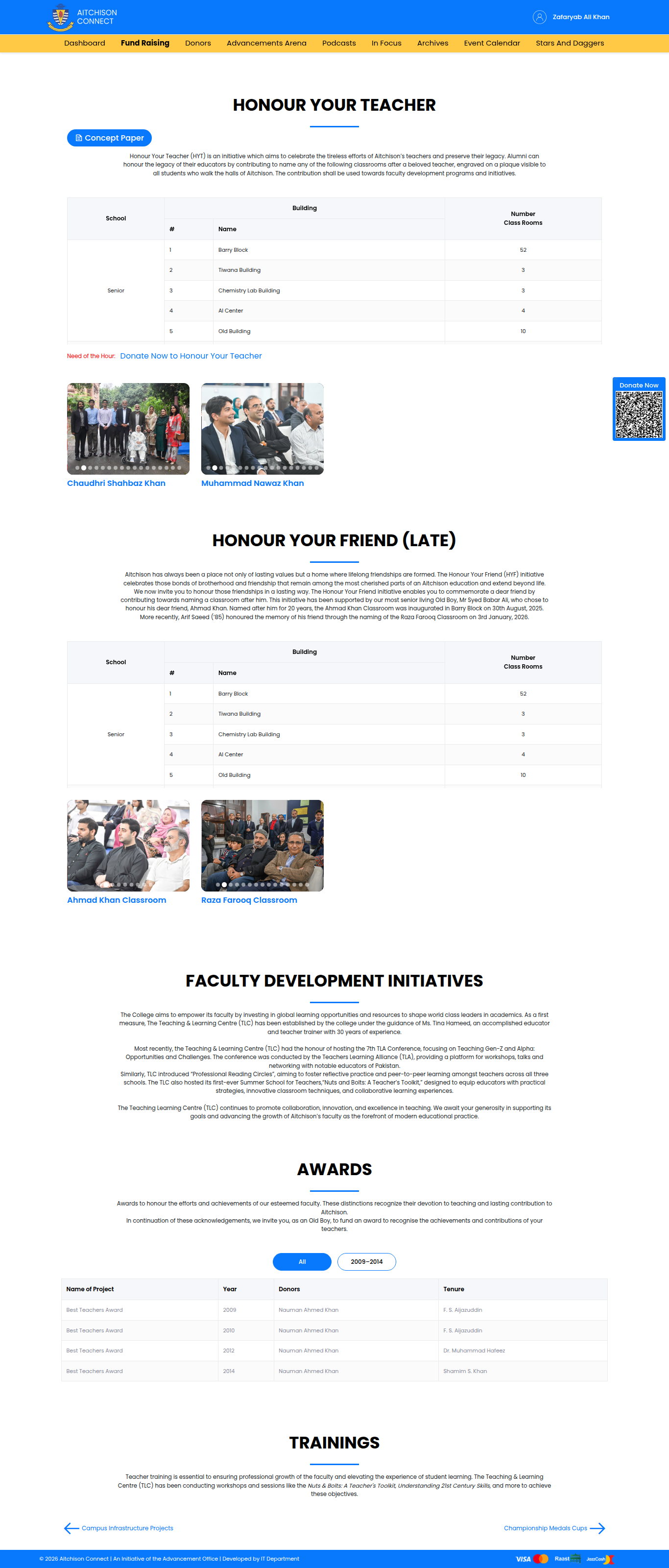 Snapshot of Faculty Development Initiatives | Aitchison Connect