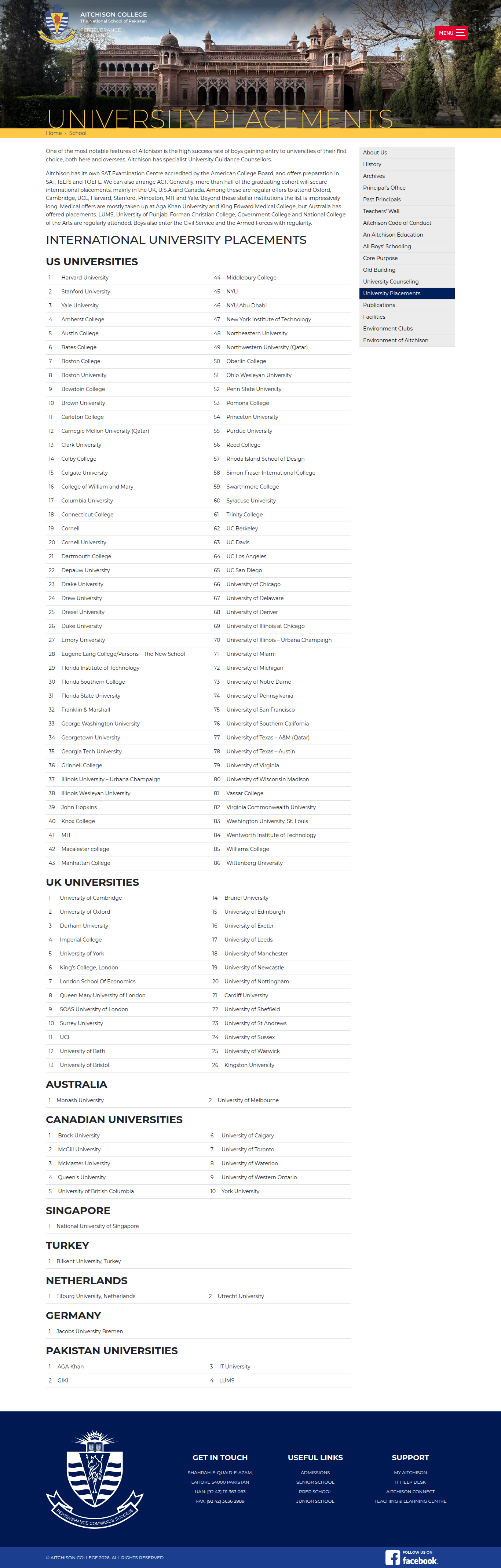 Snapshot of University Placements
