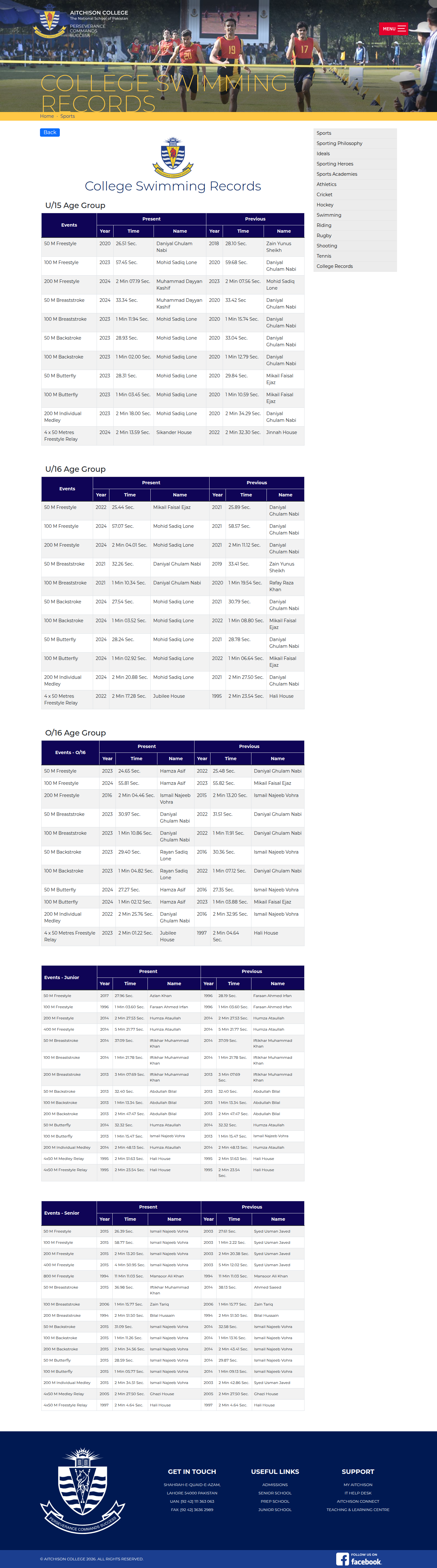 Snapshot of College Swimming Records
