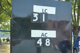 Aitchison Ist Basketball Triumph Over Lawrence College