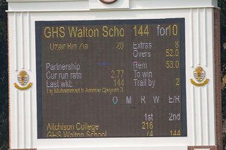 Aitchison College V Government High School