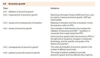 Increase in Aggregate Demand (Short-run growth):